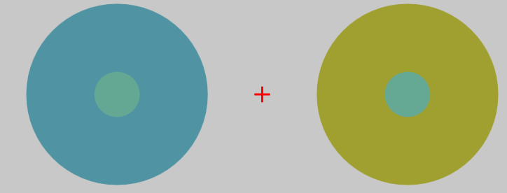 Figure 1: A traditional center-surround configuration. The two central patches are intrinsically qualitatively identical, but the patch set against a less yellow/more blue surround on the left appears more yellow/less blue than the patch set against a less blue/more yellow surround on the right.